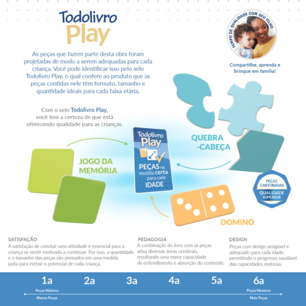 Todolivro Play Quebra-Cabeça - Assimilação - 2anos - Formas - Image 6